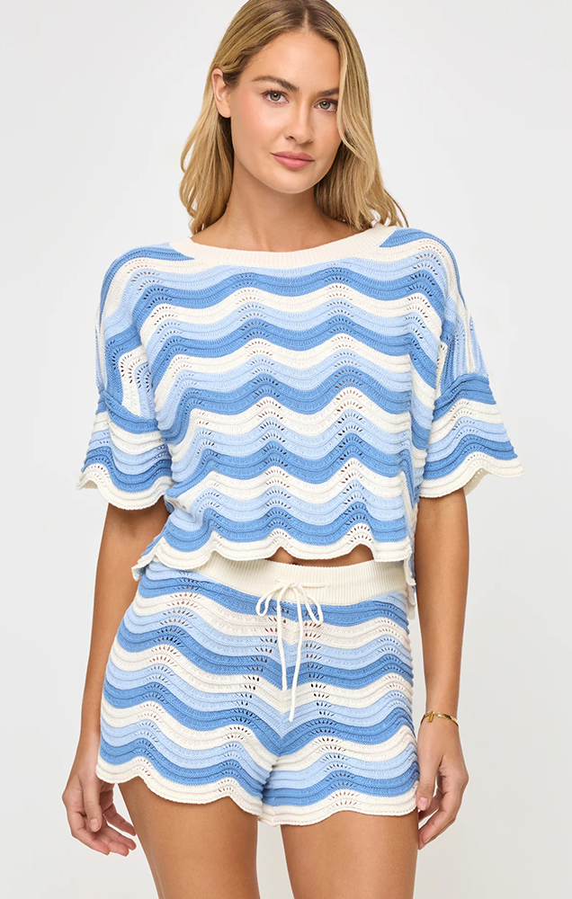 MAKE WAVES SHORT